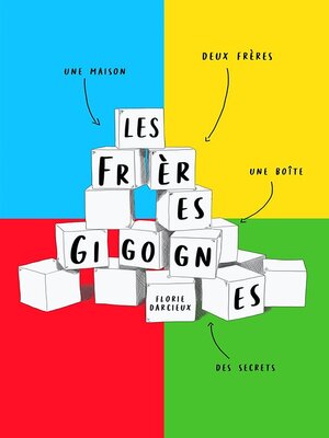 cover image of Les Frères Gigognes